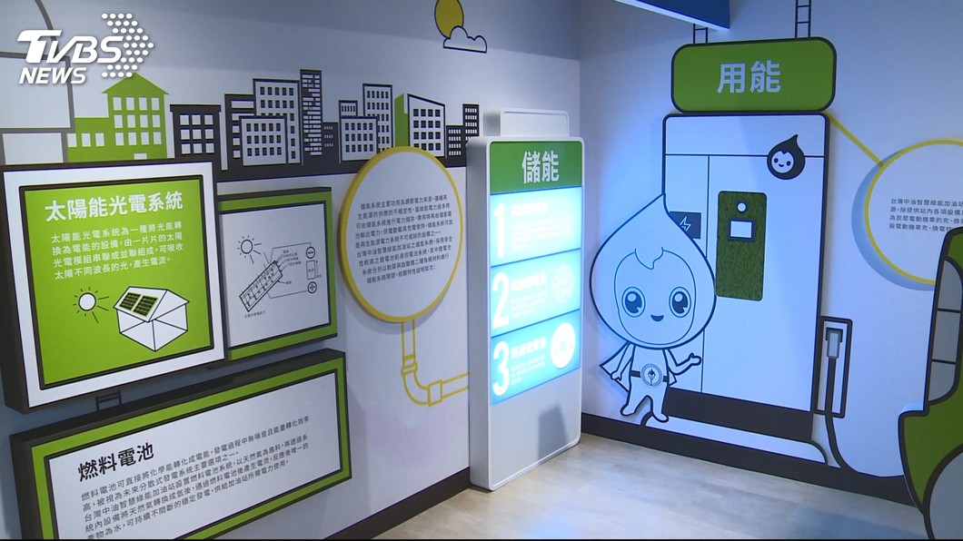 加入互動科技 石油探索館全新開幕