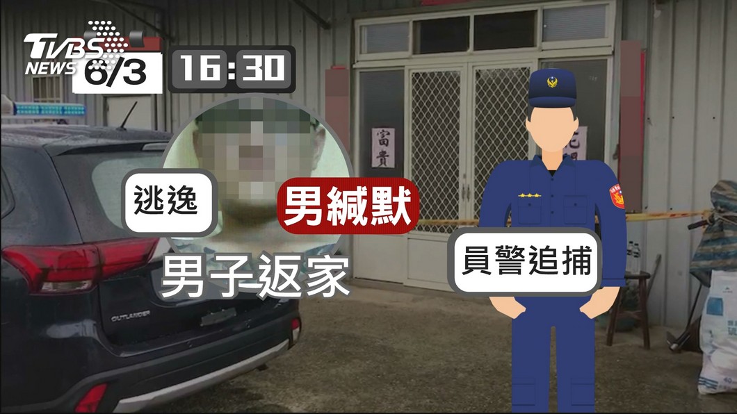 圖/TVBS