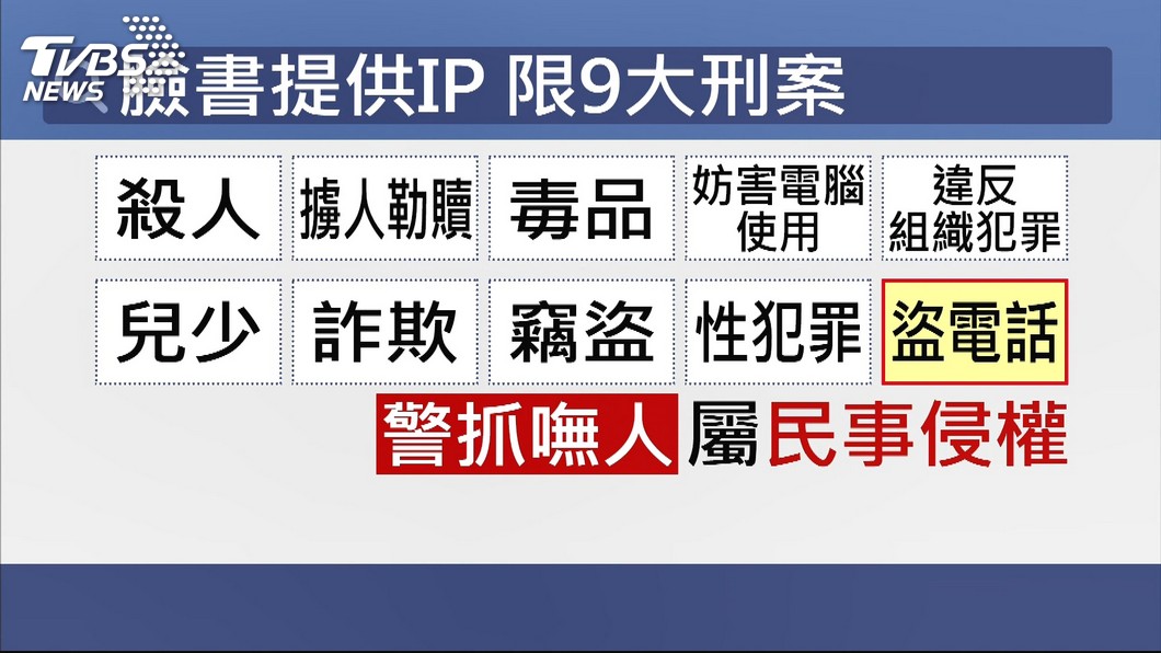 圖/TVBS