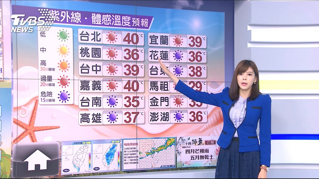 圖/TVBS