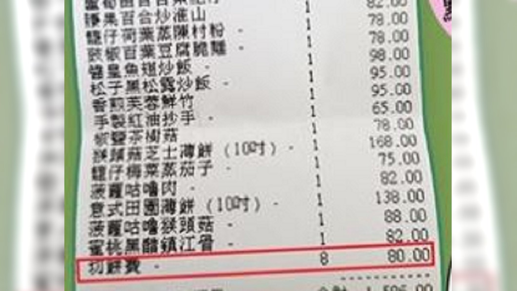 圖/翻攝自The Beggar in the Restaurant 乞客臉書