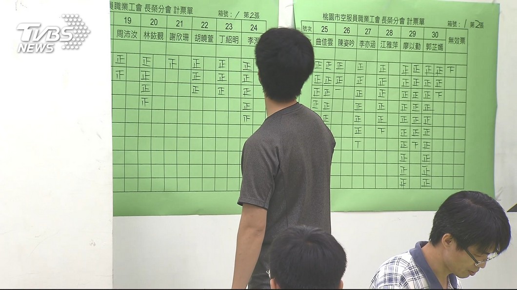 圖／TVBS