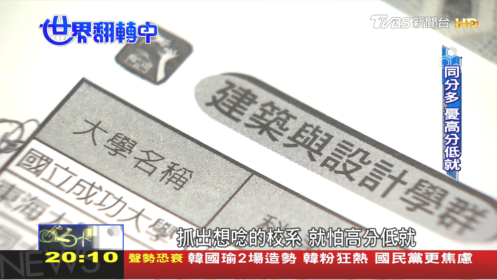 圖／TVBS