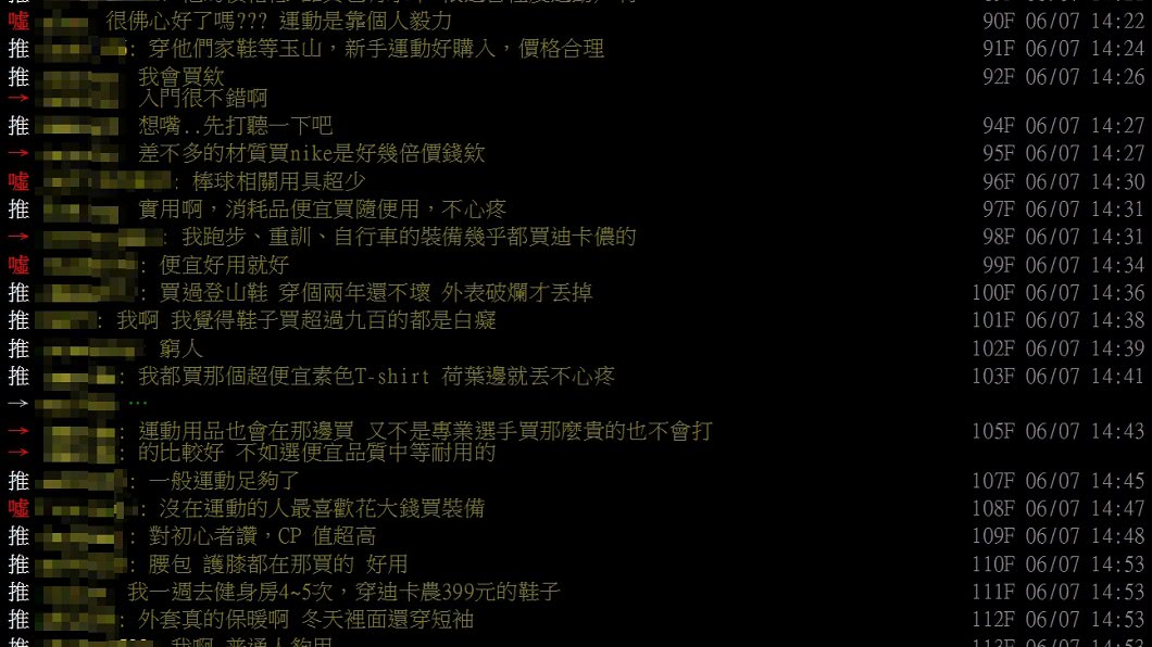 圖／翻攝自PTT
