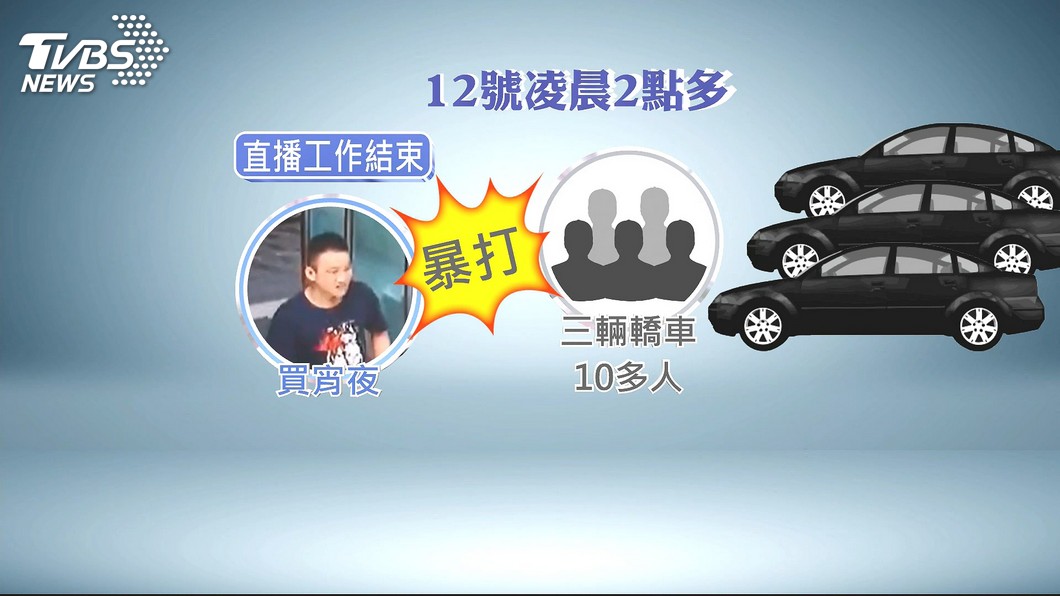 圖/TVBS