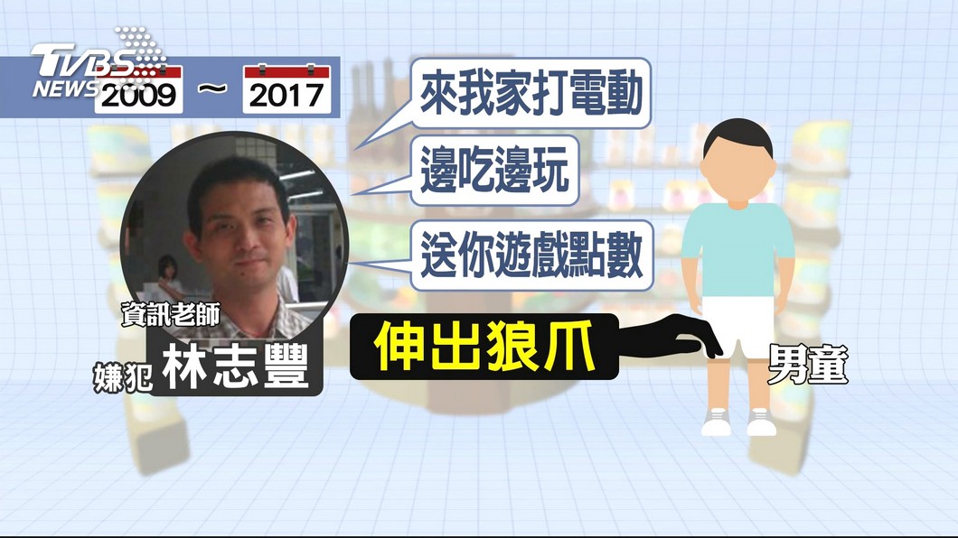 圖／TVBS