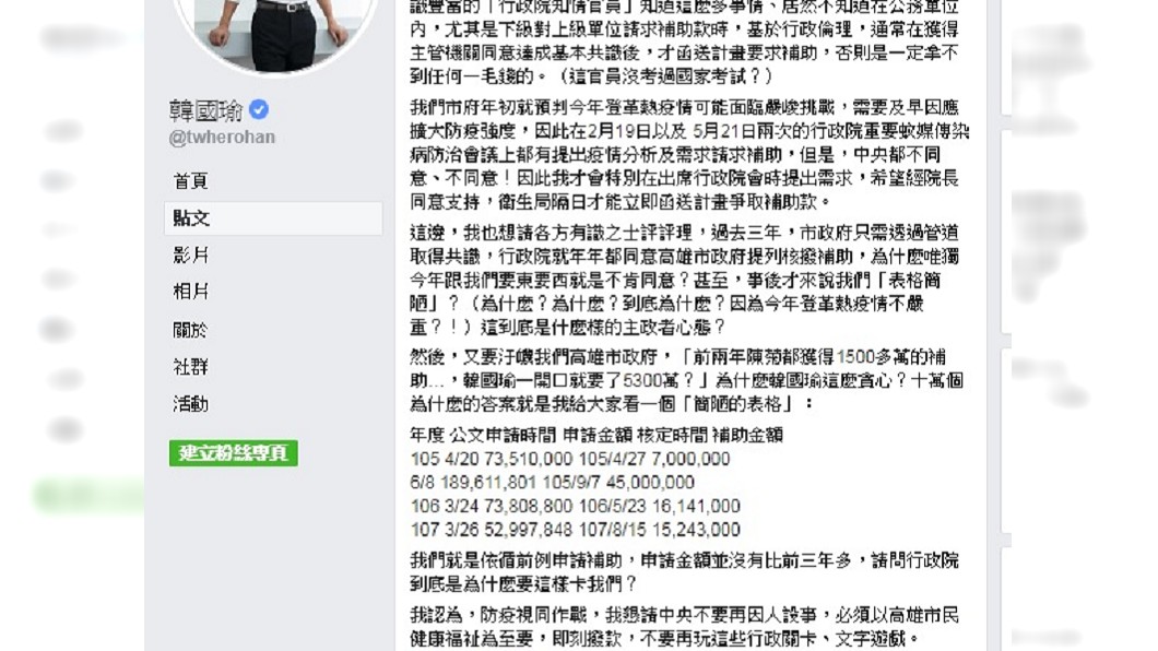 圖／翻攝自韓國瑜臉書