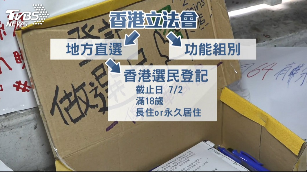 圖／TVBS