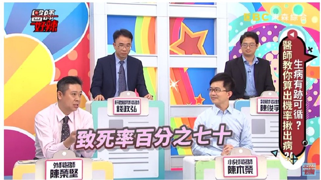非死即傷的壞死性筋膜炎致死率高達七成。圖／截自醫師好辣節目