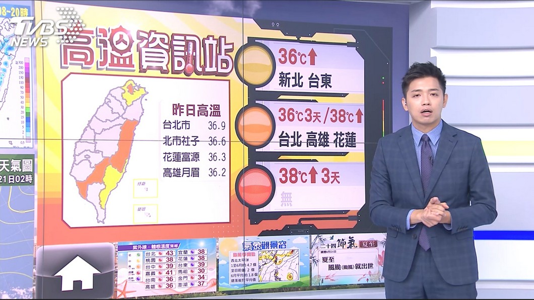 圖／TVBS