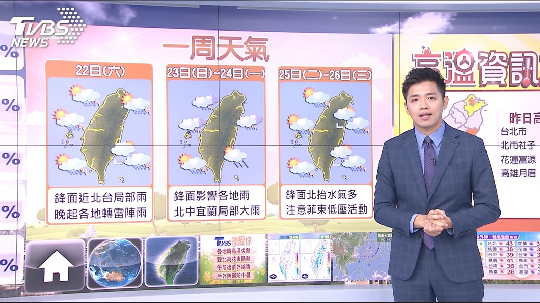 圖／TVBS