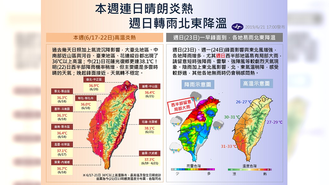 圖／中央氣象局