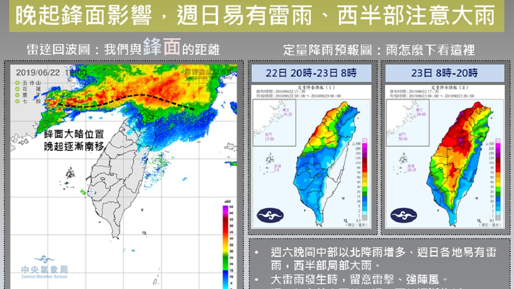 今晚起，鋒面開始影響，到了週日，雨區將會擴展到整個北部、中部地區，可能伴隨雷擊和強陣風。圖／中央氣象局