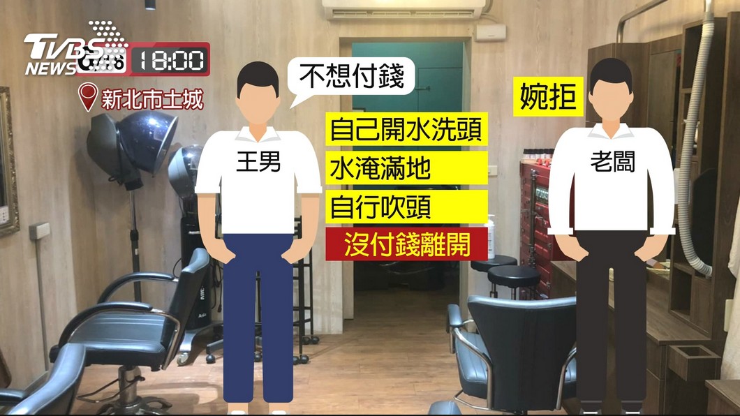 圖／TVBS