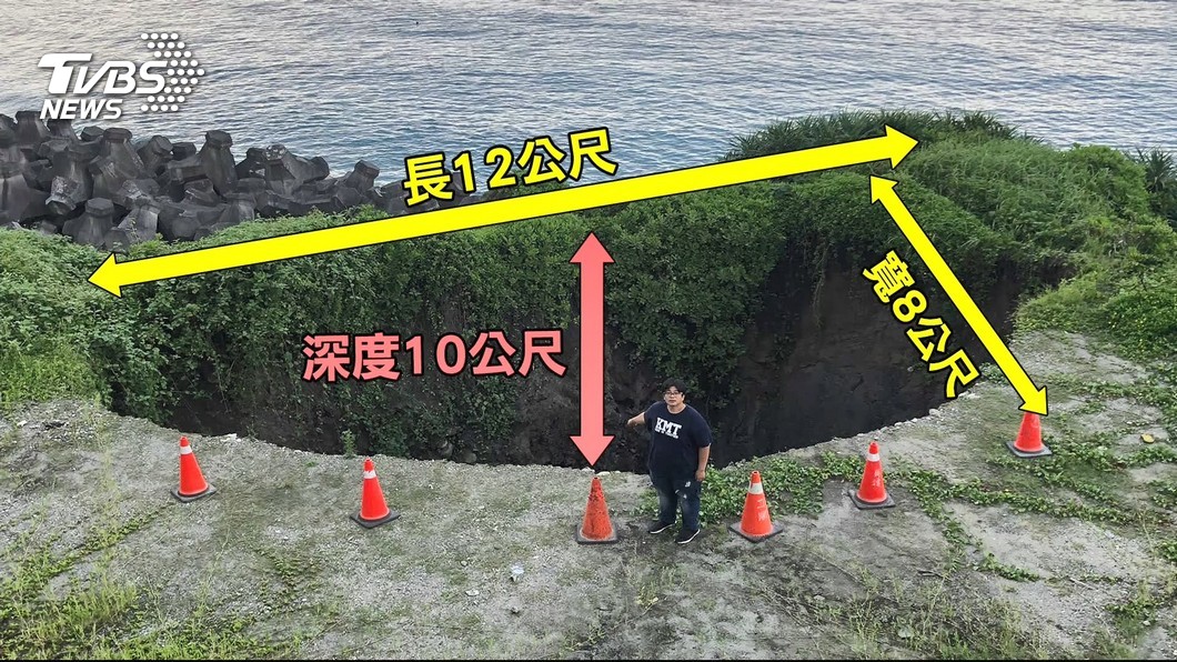 圖／TVBS
