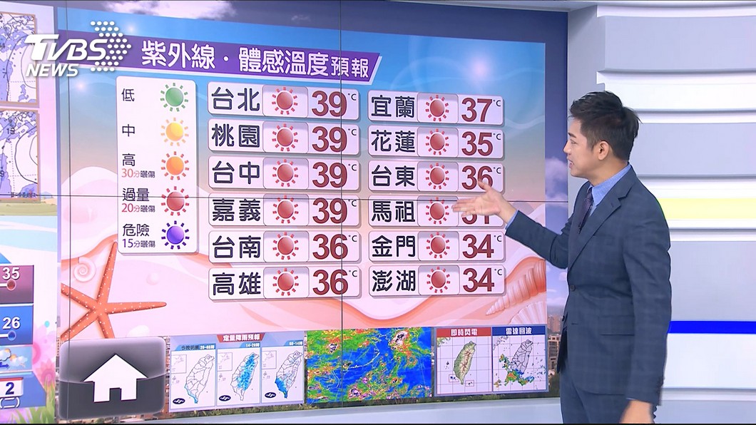 圖／TVBS