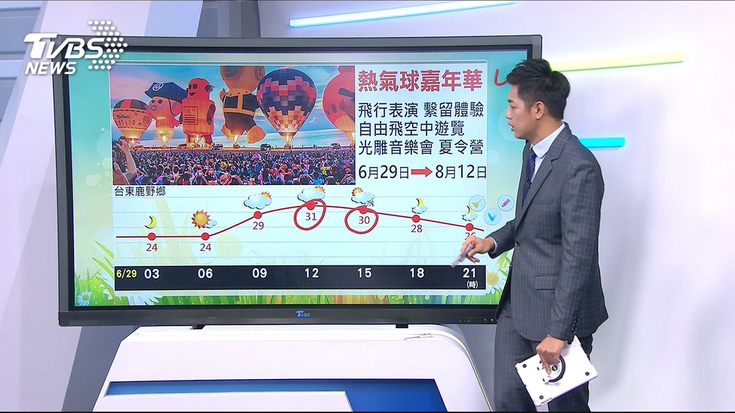 圖/TVBS