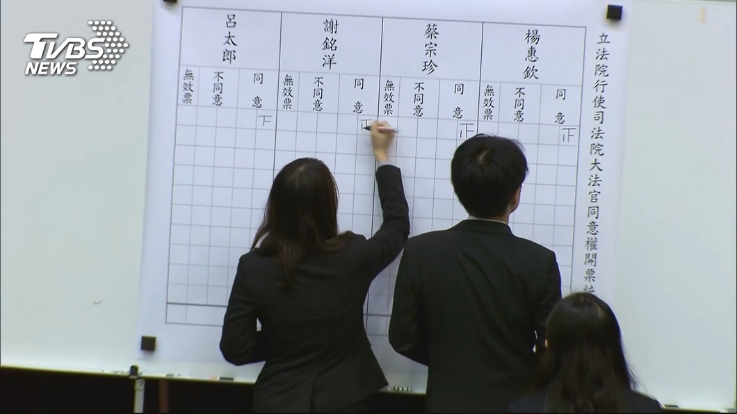 大法官遭疑政治色彩 黨政人士:批評不倫不類