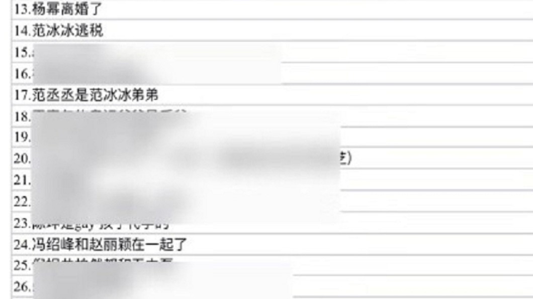 圖／翻攝自微博