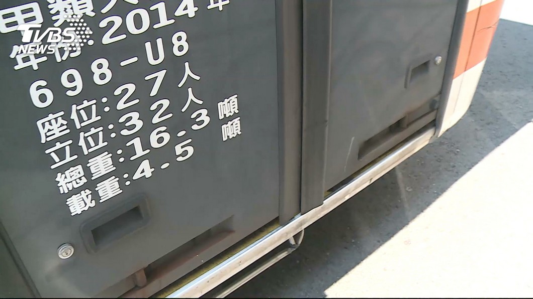 圖／TVBS