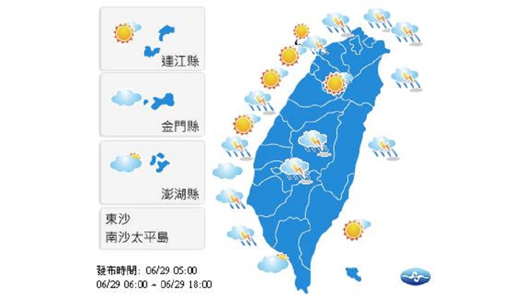 小心別中暑!週末「全台熱」午後山區防大雨