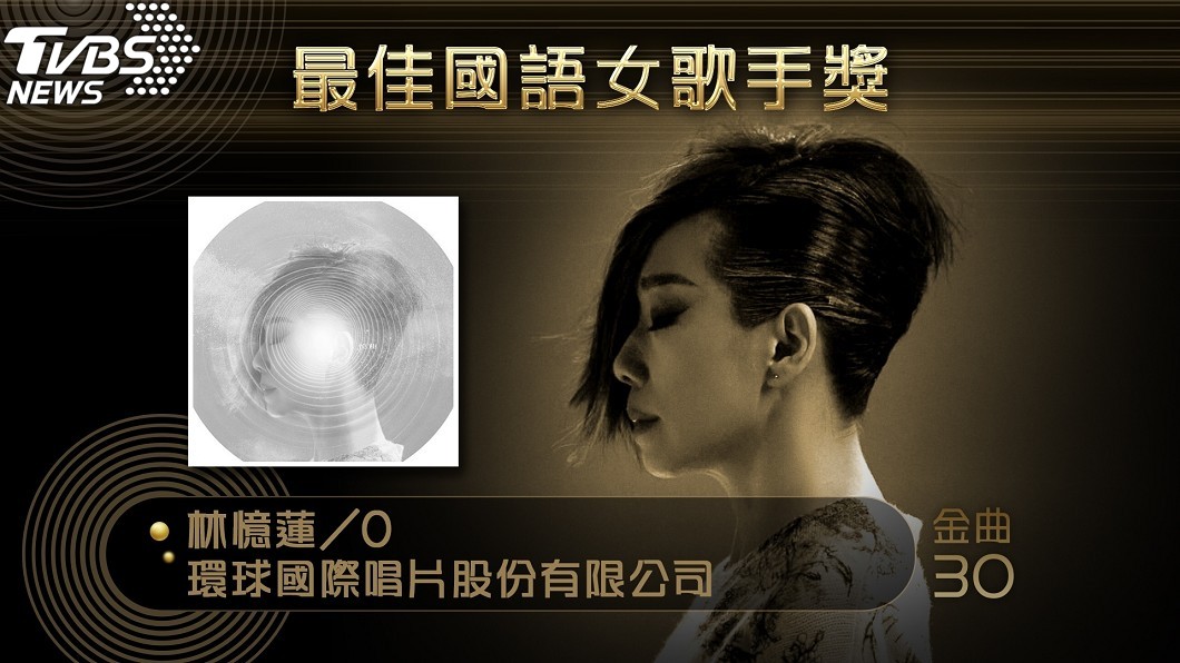 從《0》再出發！林憶蓮睽違6年再封國語歌后