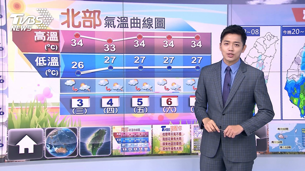 圖/TVBS