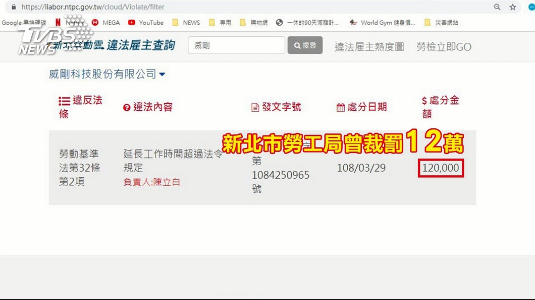 圖／TVBS