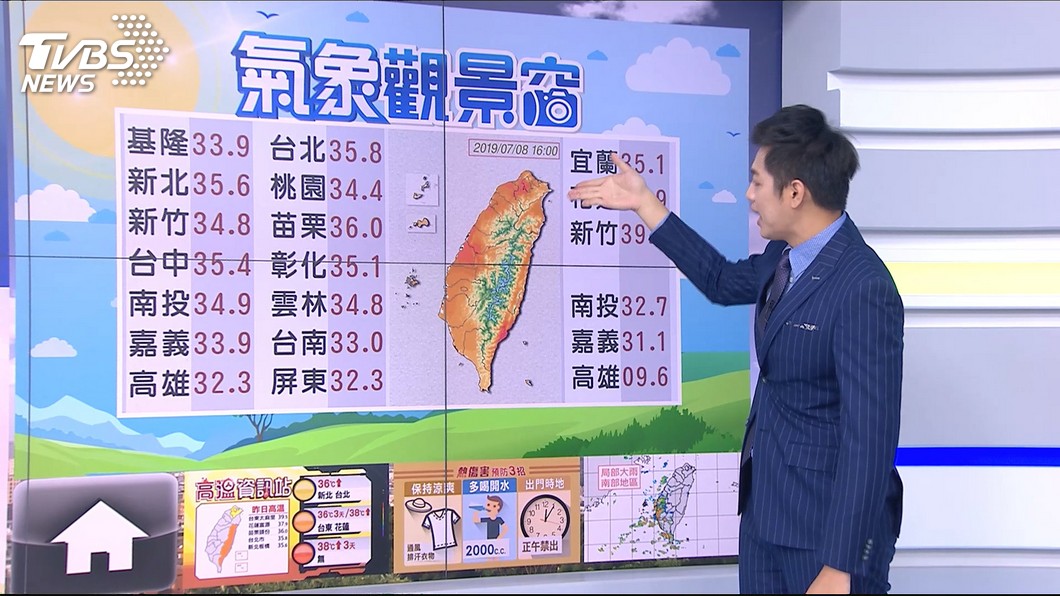 圖／TVBS