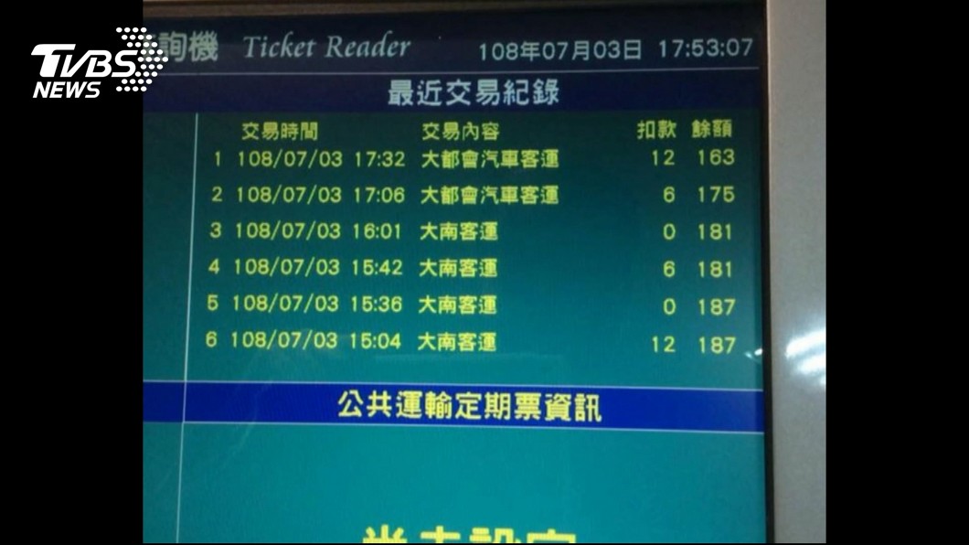 圖／TVBS