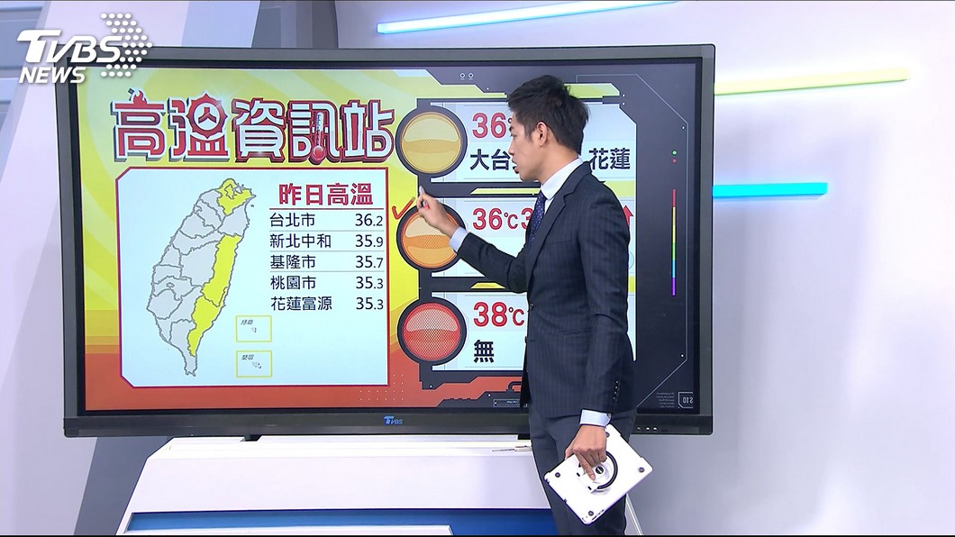 圖／TVBS
