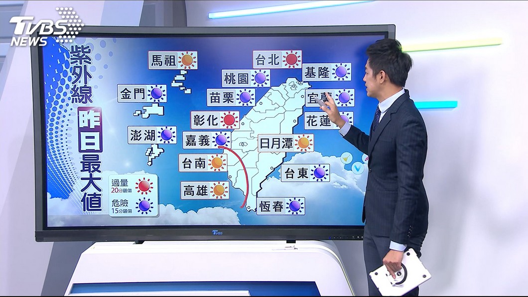 圖／TVBS