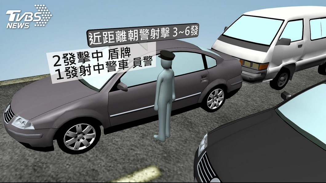 圖／TVBS