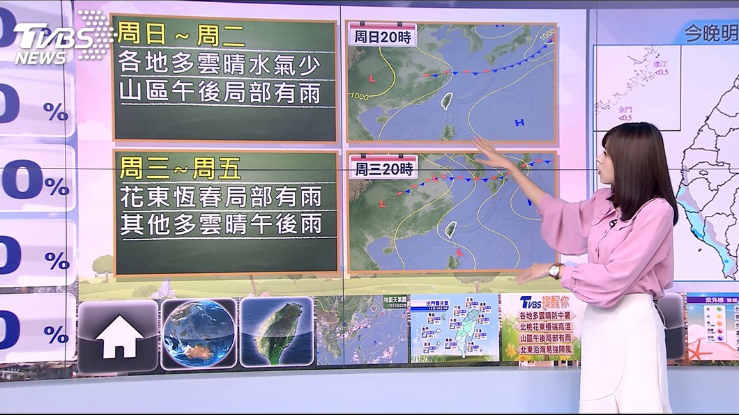 圖／TVBS