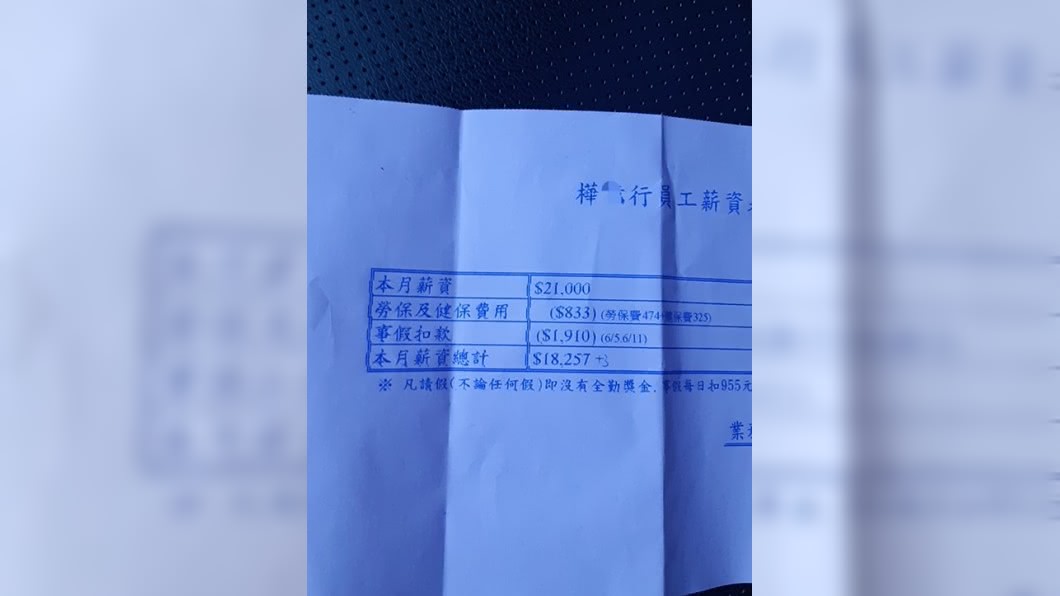 36歲男正職月領18K 看完薪資單嘆「怎麼活」