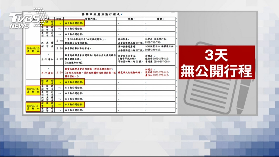 圖／TVBS