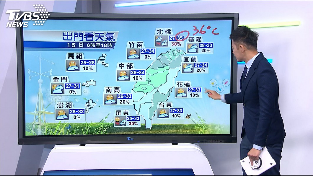 圖／TVBS