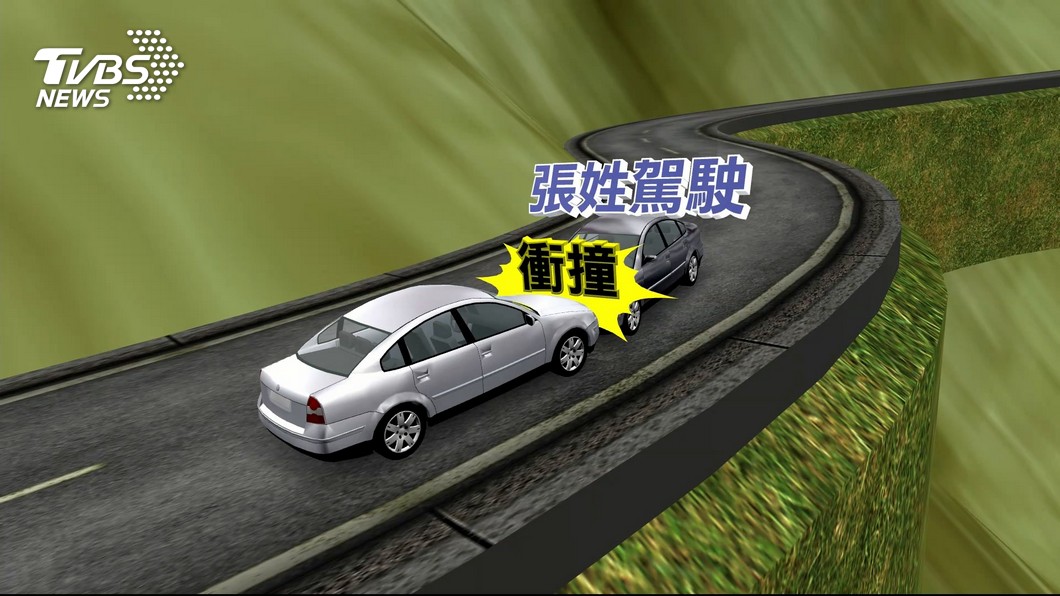 圖／TVBS