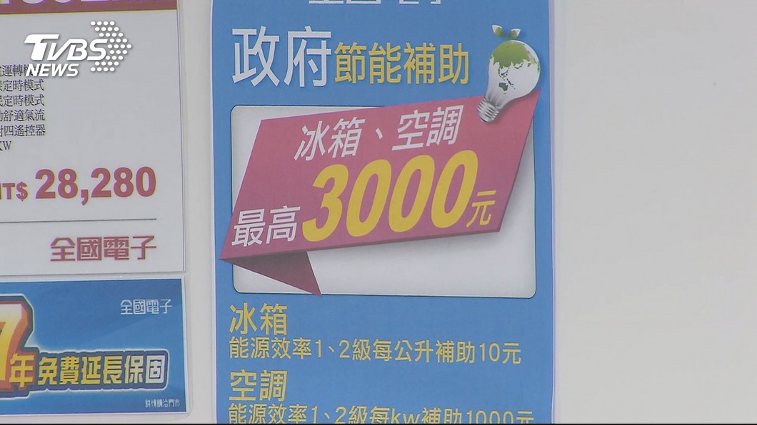 小確幸!節能家電貨物稅減徵優惠 財政部將延長2年