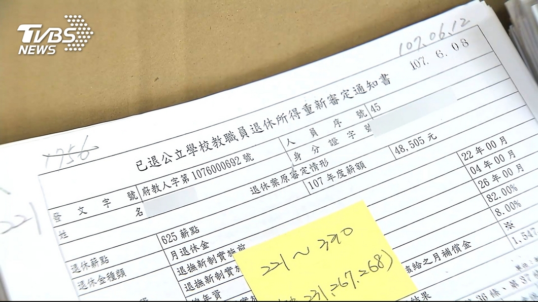圖／TVBS