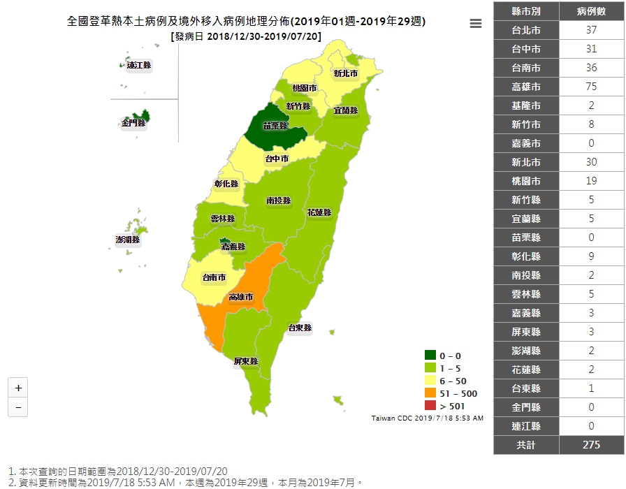 全國登革熱本土病例及境外移入病例地理分佈(2019年01週-2019年29週)(圖／截自疾管署網站)