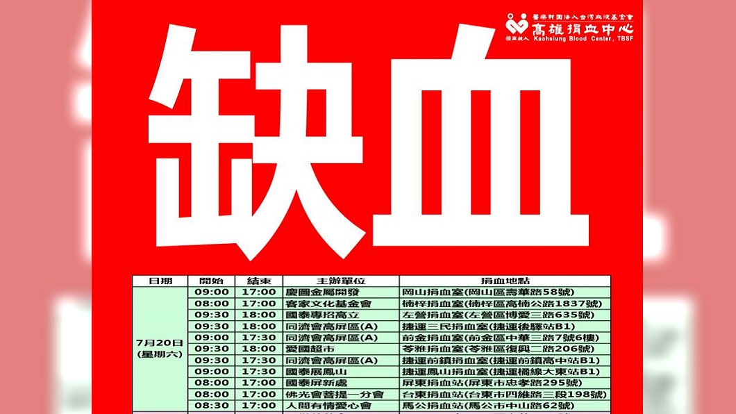 高雄捐血中心提供多處捐血據點。圖／翻攝自高雄捐血中心臉書