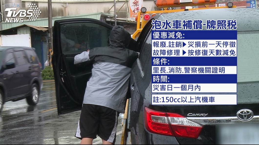 圖／TVBS