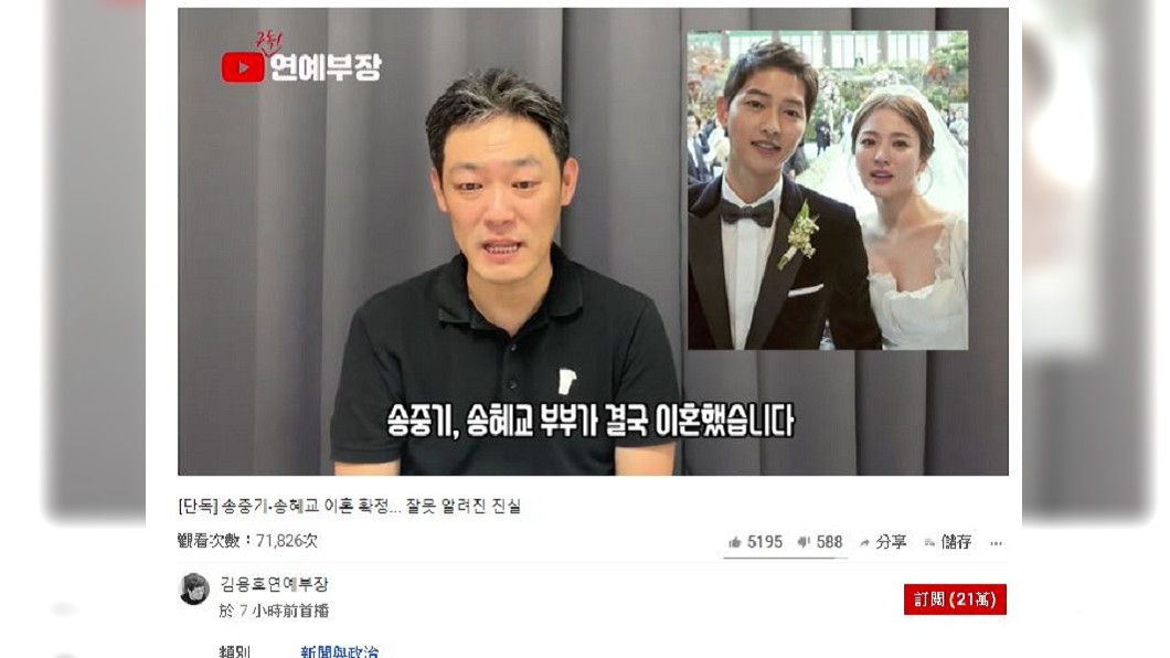 圖／翻攝自 김용호연예부장 youtube頻道