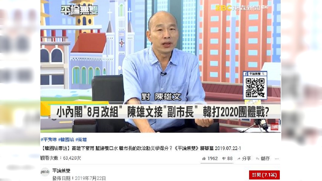 圖／翻攝自東森政論節目《平論無雙》youtube頻道。