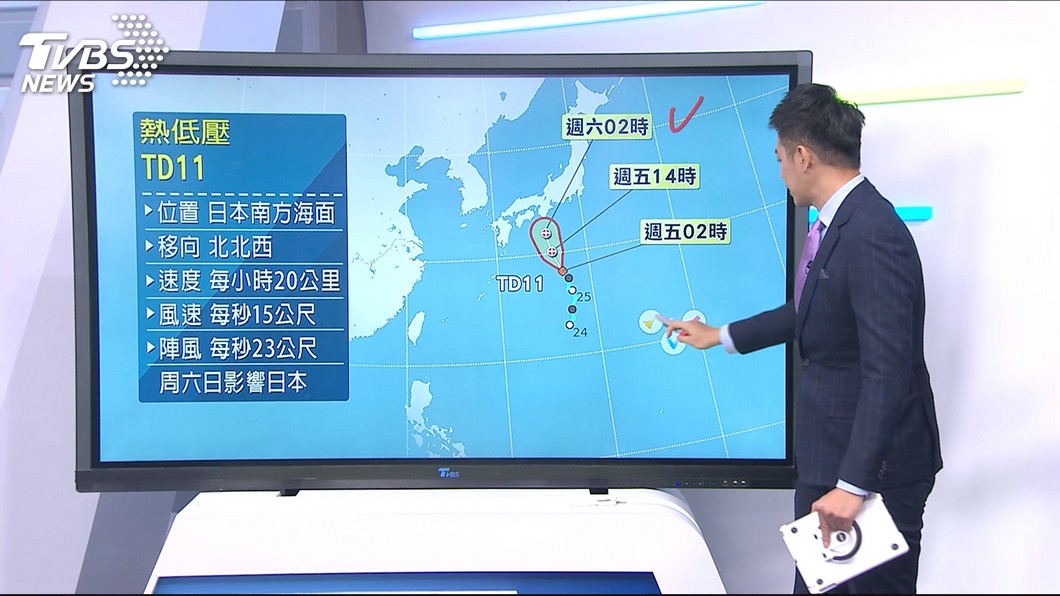 圖／TVBS