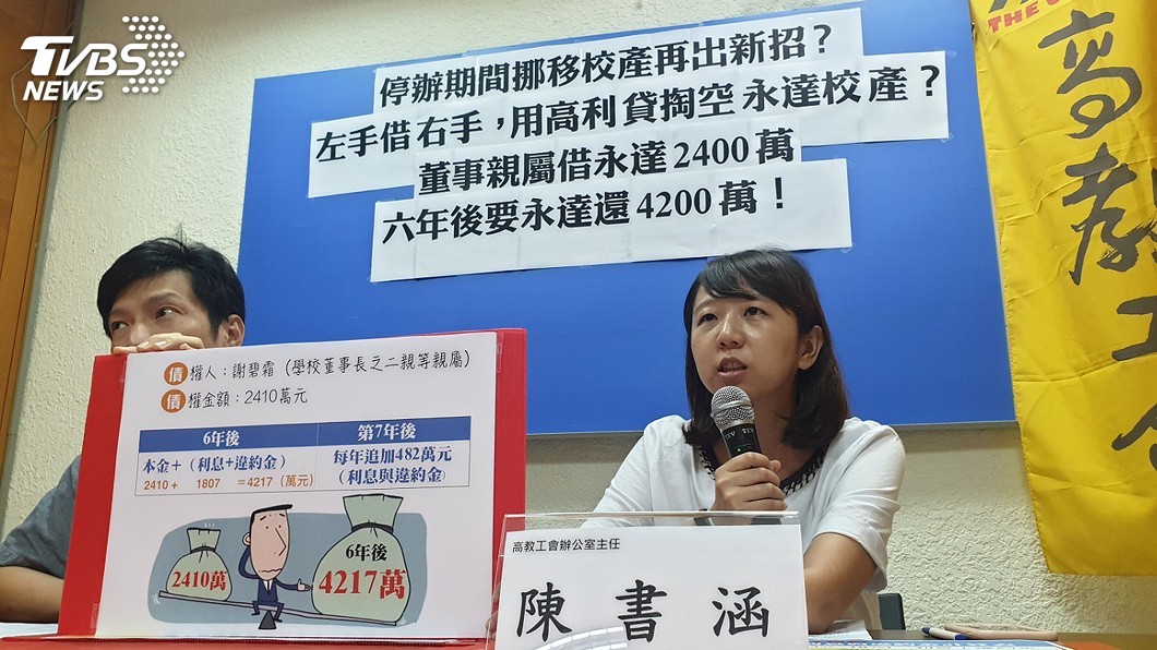 工會指永達董事會涉掏空　校方：有所誤解