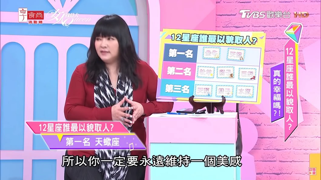 唐綺陽整理出最重視外表的8個星座。圖/翻攝女人我最大YouTube