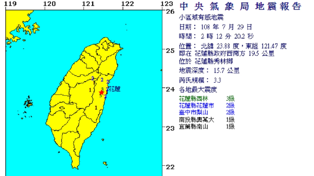 花蓮規模3.3地震 最大震度3級