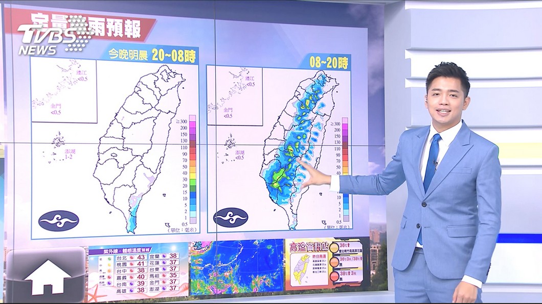 圖/TVBS